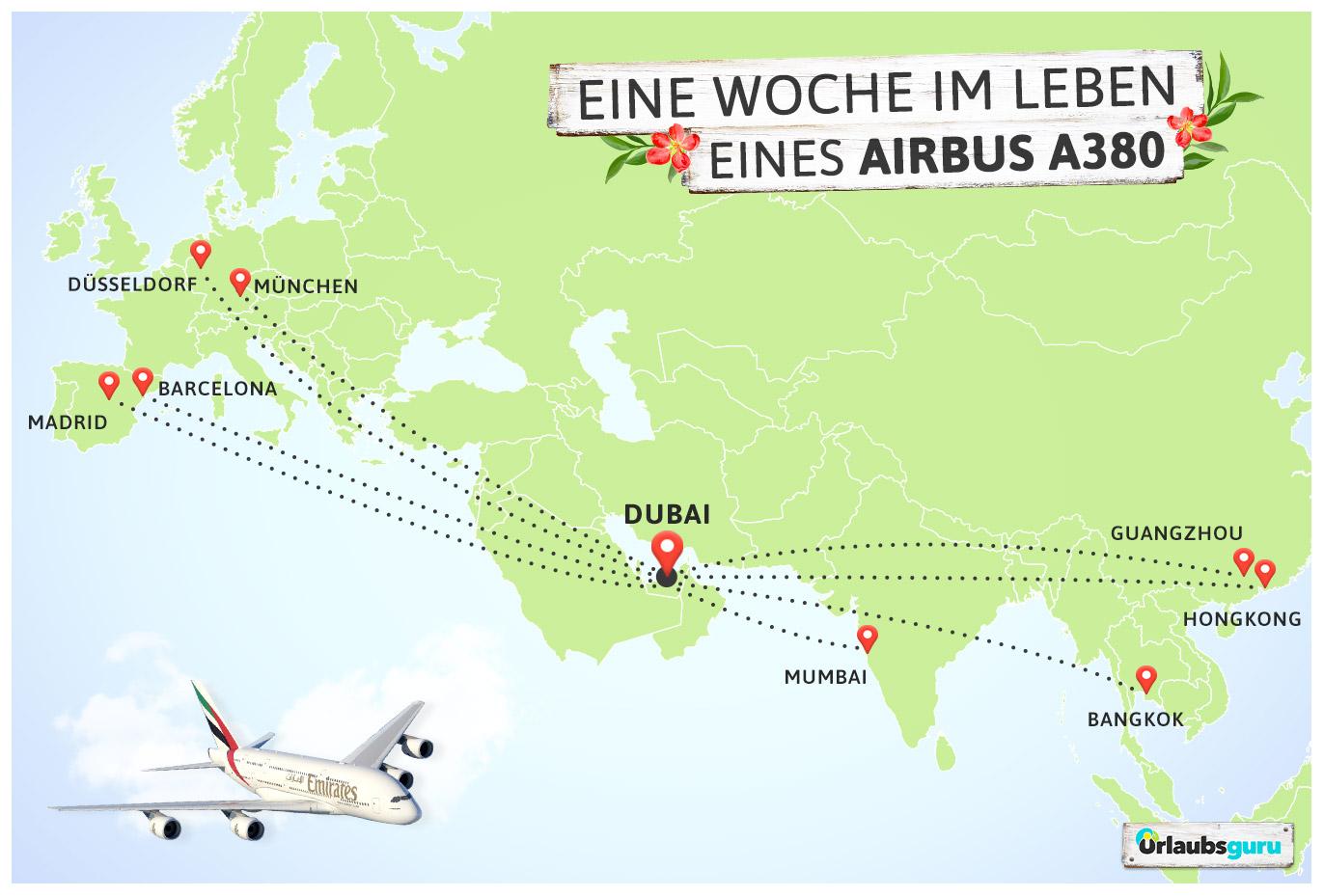 Rotas do Airbus A380